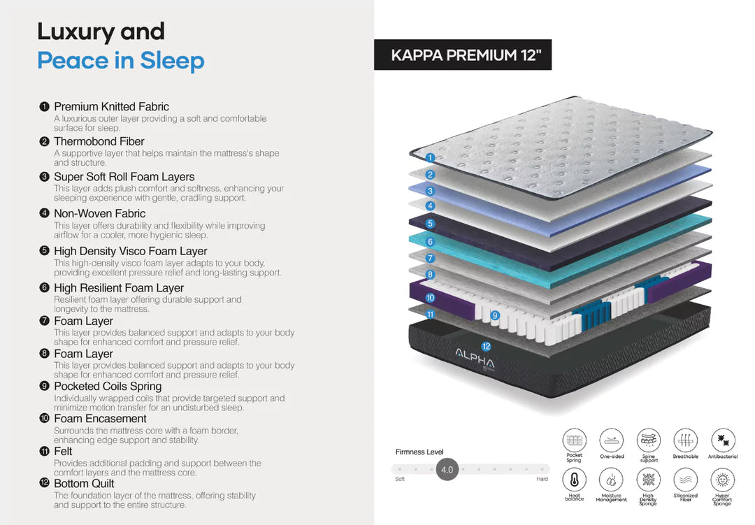 Alpha Bedding Co Kappa Premium Hybrid Mattress