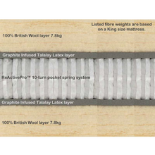 Load image into Gallery viewer, Hypnos Wool Origins 10 Mattress
