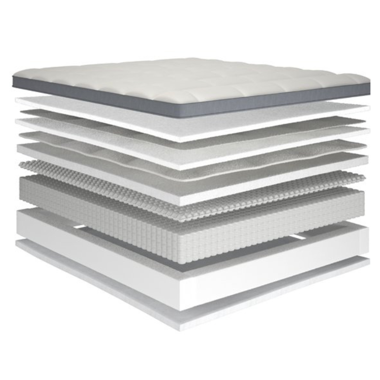 Millbrook Gainswood Mattress