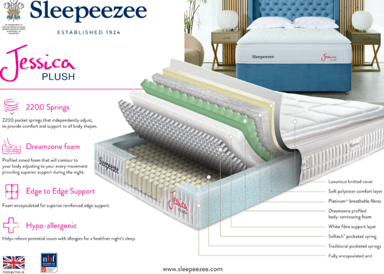 Sleepeezee Jessica 2200 Plush Mattress