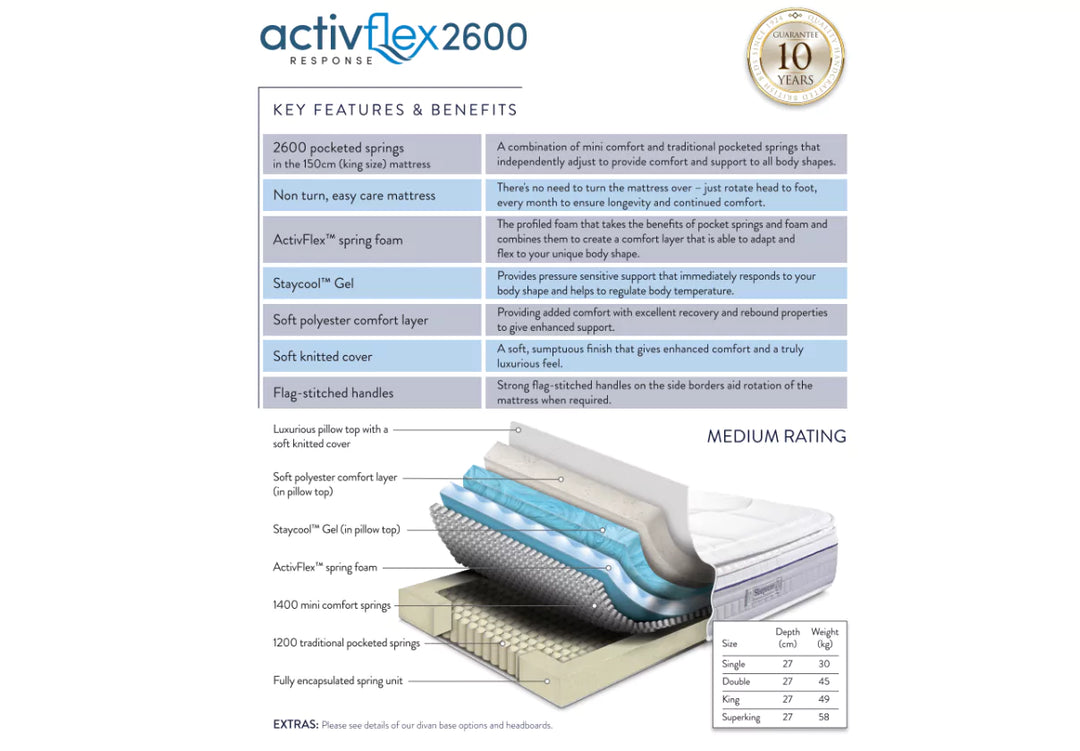 Sleepeezee ActivFlex Response 2600 Mattress