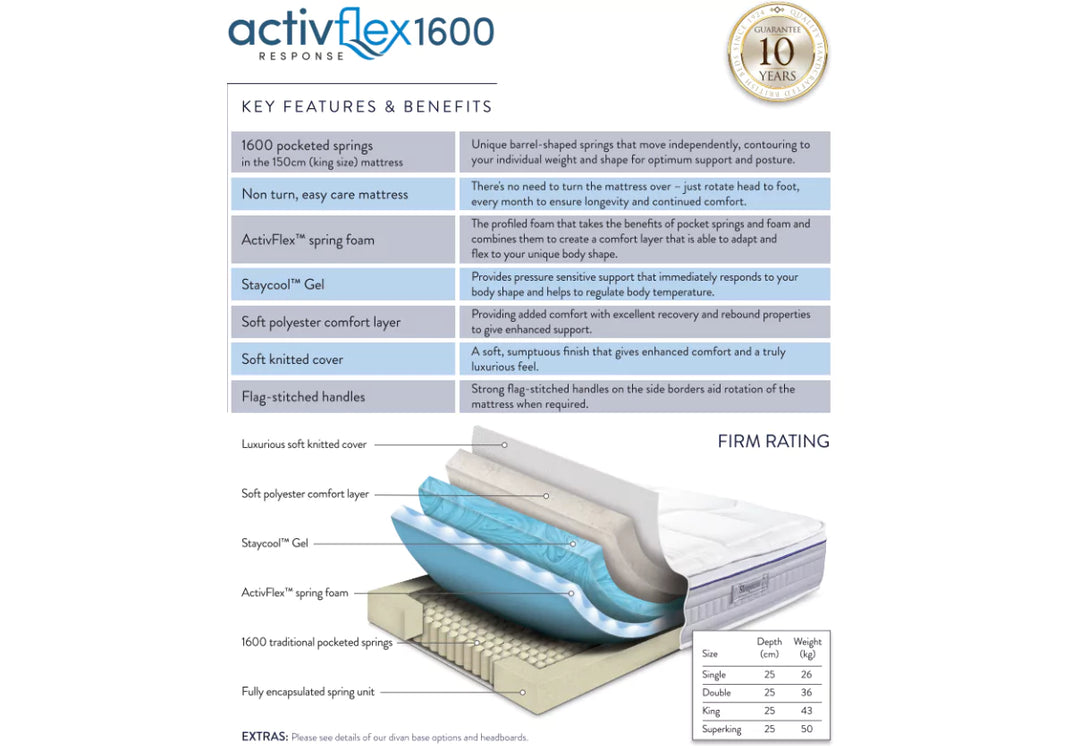 Sleepeezee ActivFlex Response 1600 Mattress