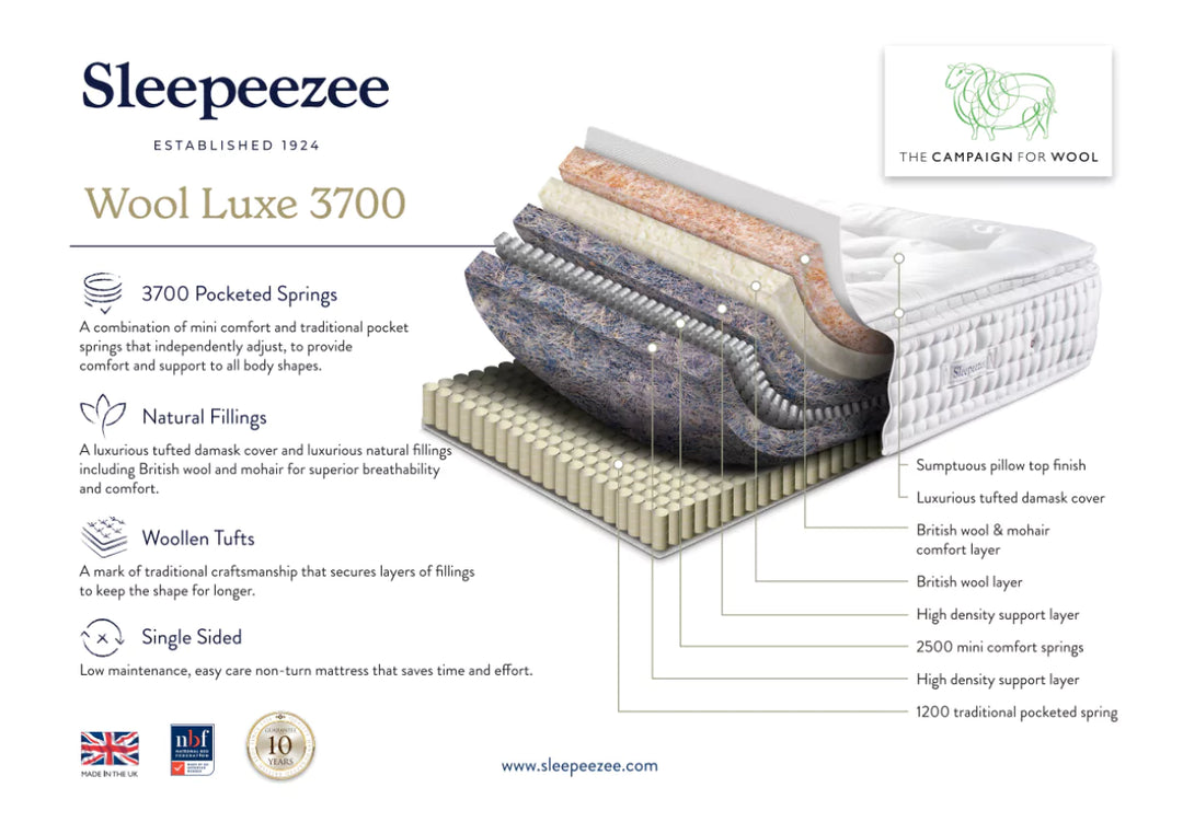 Sleepeezee Wool Luxe 3700 Mattress