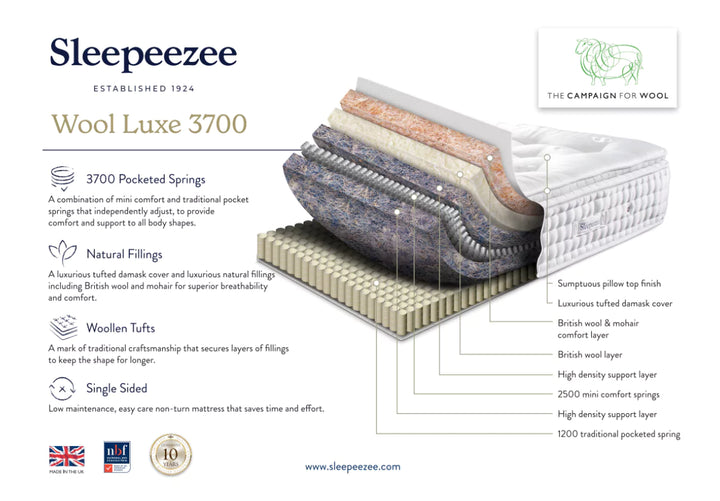 Sleepeezee Wool Luxe 3700 Mattress + Premium Divan Bed