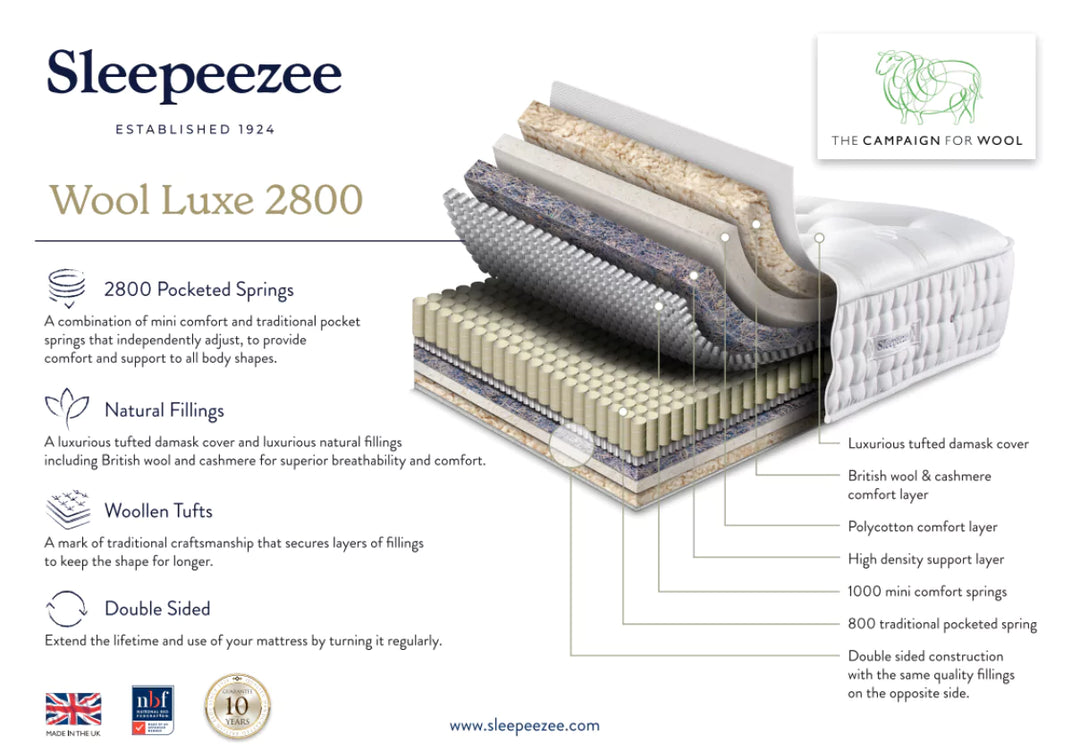 Sleepeezee Wool Luxe 2800 Mattress