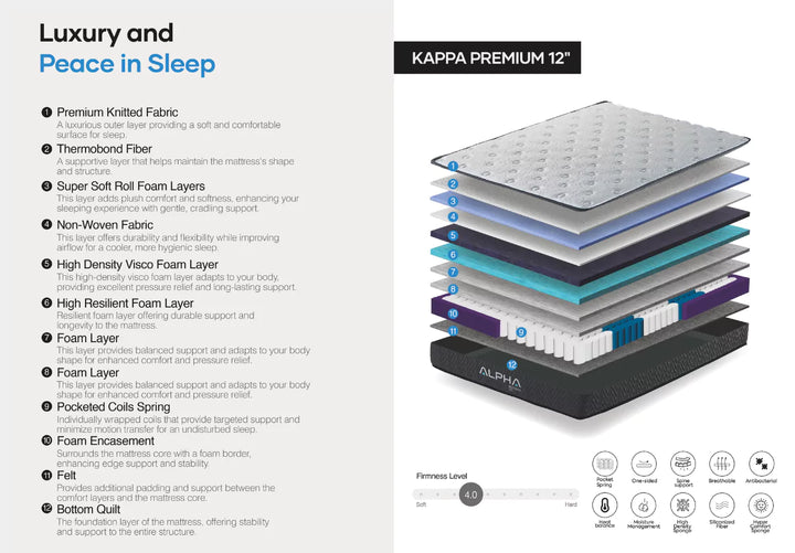 Alpha Bedding Co Kappa Premium Hybrid Mattress