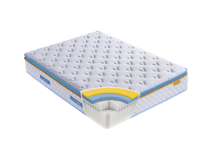 Sleepsoul Heaven 2000 Mattress