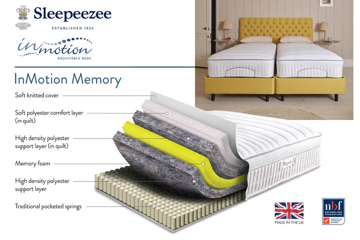 Sleepeezee In Motion Memory Adjustable Bed Set