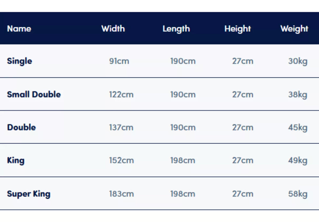 Sleepeezee ActivFlex Response 2600 Mattress