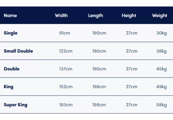 Sleepeezee ActivFlex Response 2600 Mattress