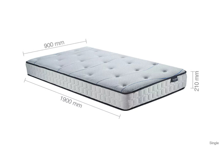 Sleepsoul Air Mattress