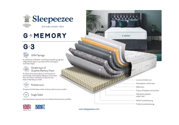 Sleepeezee G3 3200 Mattress