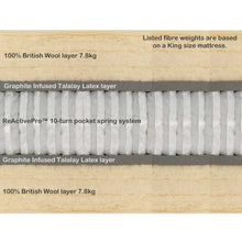 Load image into Gallery viewer, Hypnos Wool Origins 10 Divan Bed Set
