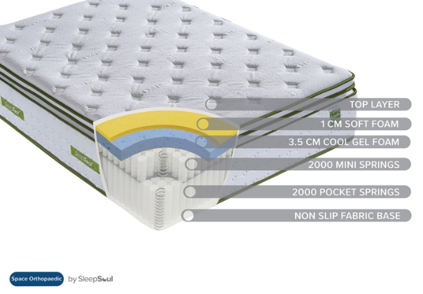 Sleepsoul Space Orthopaedic 4000 Mattress