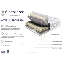 Load image into Gallery viewer, Sleepeezee Hotel Support 950 Mattress
