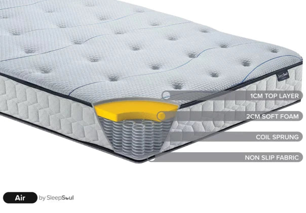 Sleepsoul Air Mattress