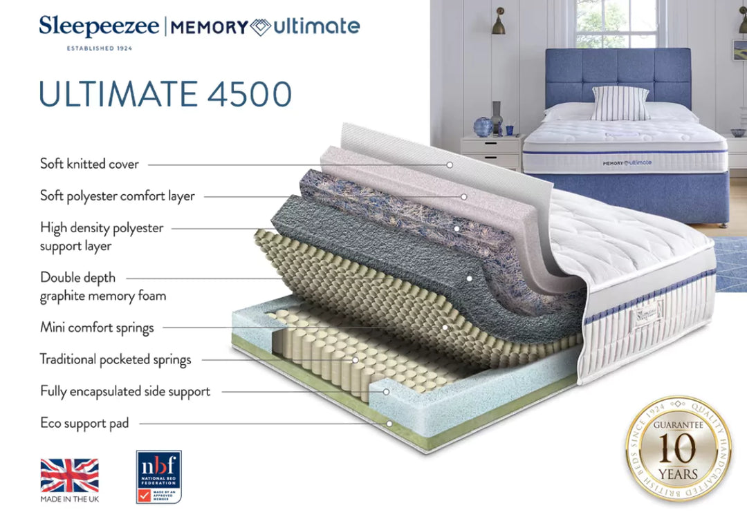 Sleepeezee Memory Ultimate 4500 Mattress + Premium Divan Bed