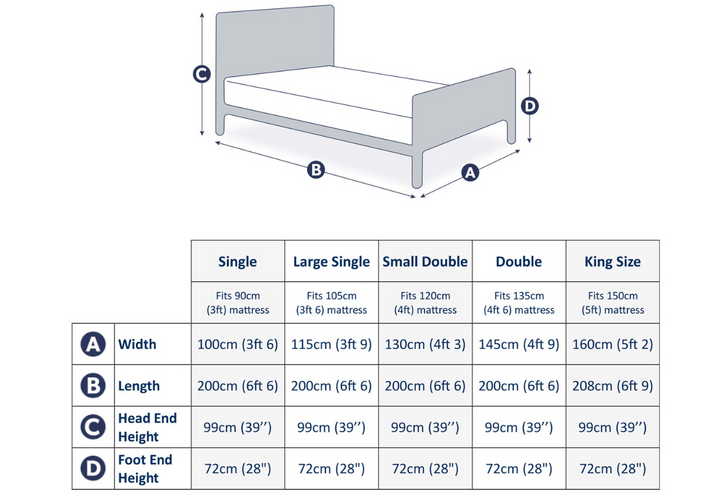 Friendship Mill Shaker High Foot Bed End Frame