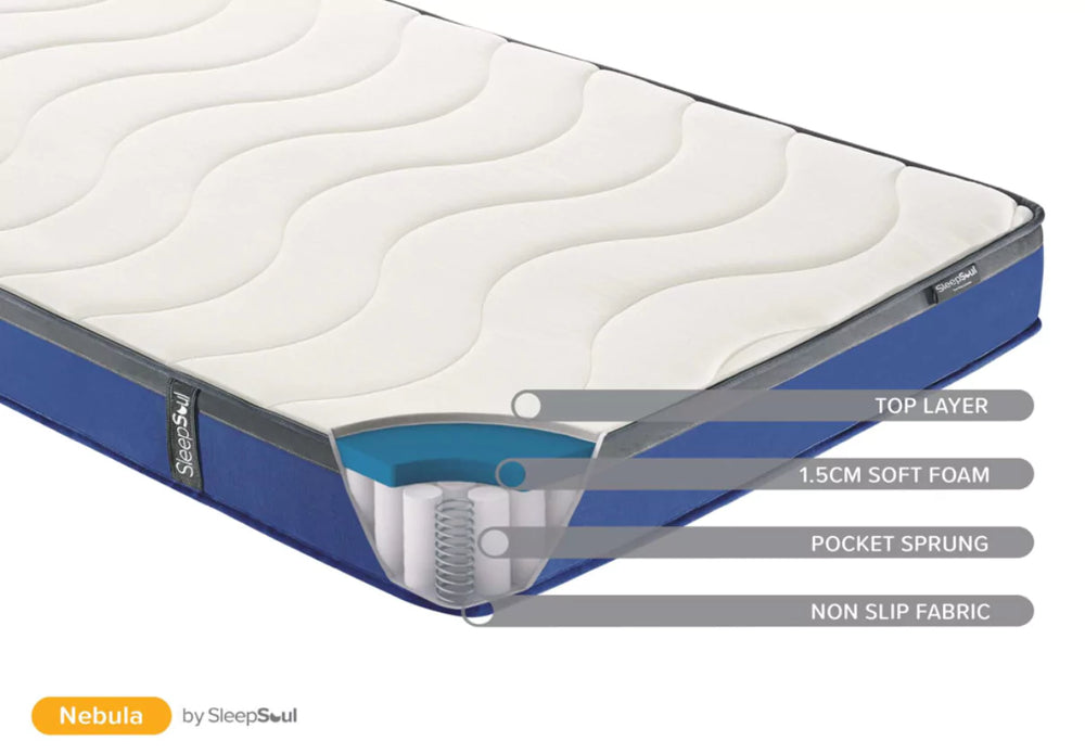 Sleepsoul Nebula Mattress