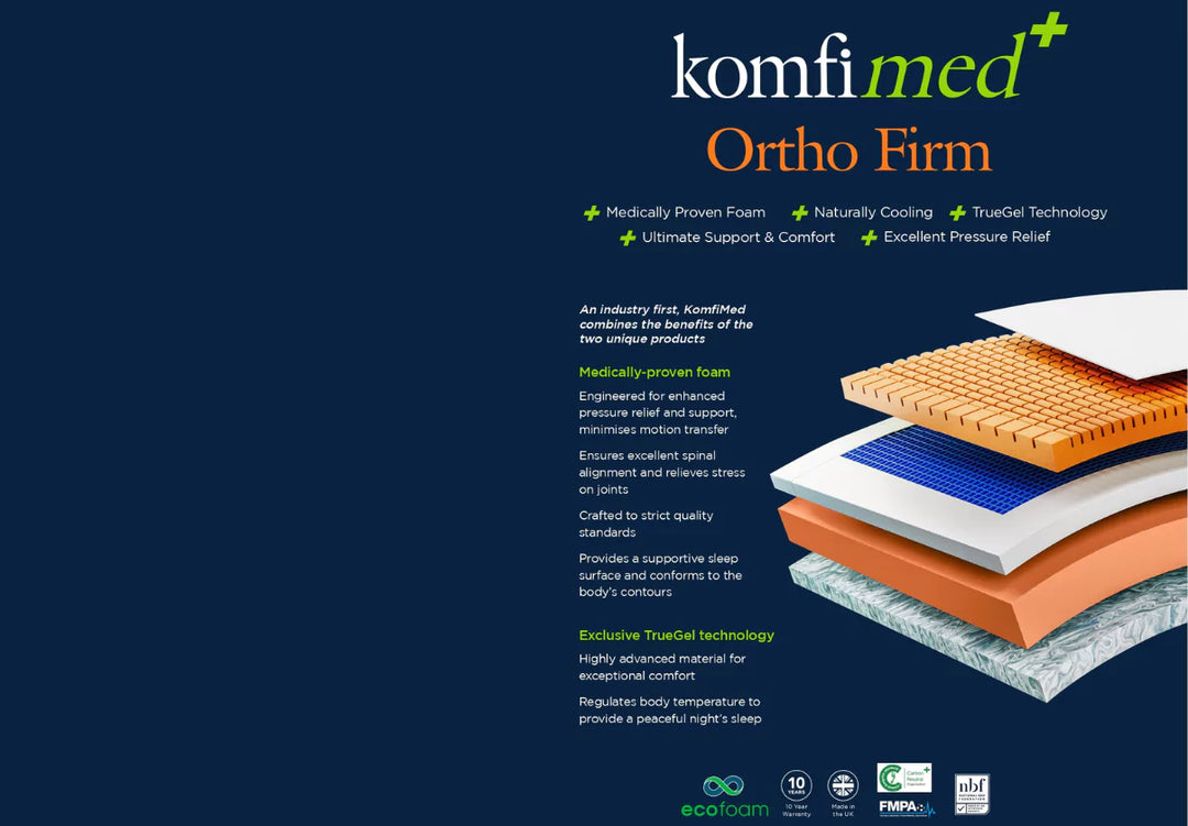 Komfi Med Ortho Firm Mattress