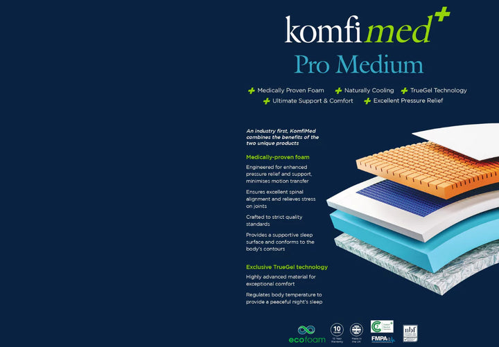 Komfi Med Pro Medium Mattress