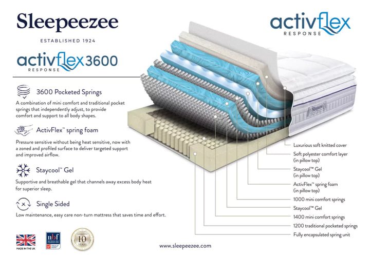 Sleepeezee ActivFlex Response 3600 Mattress + Premium Divan Bed