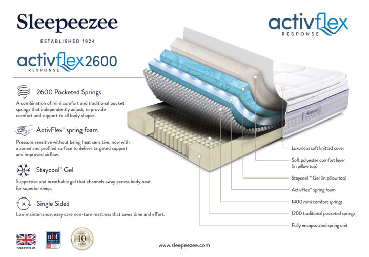 Sleepeezee ActivFlex Response 2600 Mattress + Premium Divan Bed