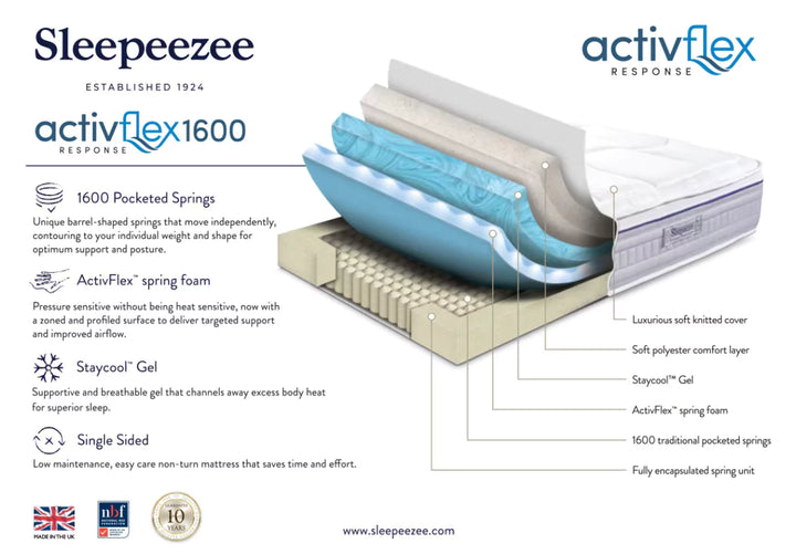 Sleepeezee ActivFlex Response 1600 Mattress + Premium Divan Bed