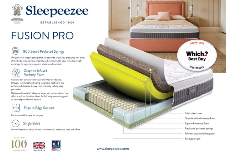 Sleepeezee Fusion Pro Hybrid Mattress + Premium Divan Bed