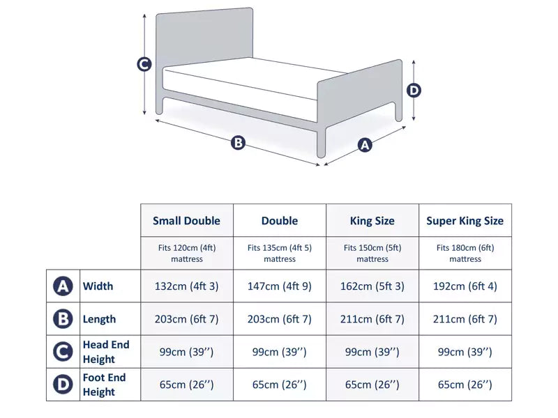 Friendship Mill Coniston High Foot End Bed Frame