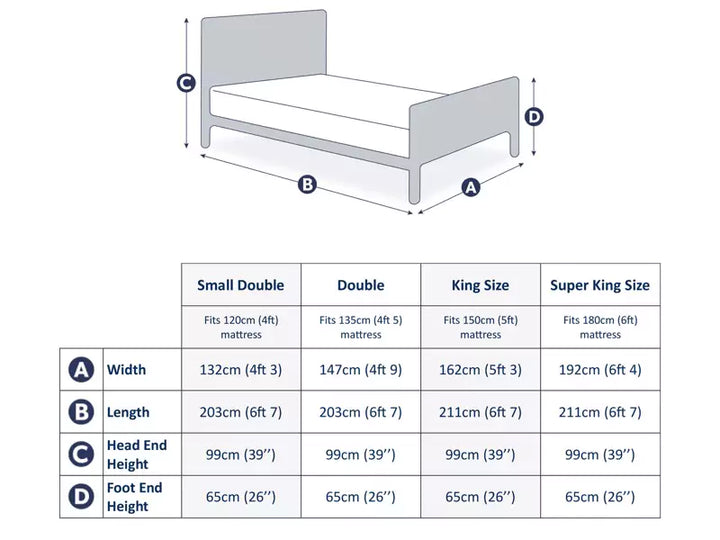 Friendship Mill Coniston High Foot End Bed Frame