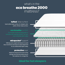 Load image into Gallery viewer, Silentnight Eco Comfort Breathe 2000 Mattress
