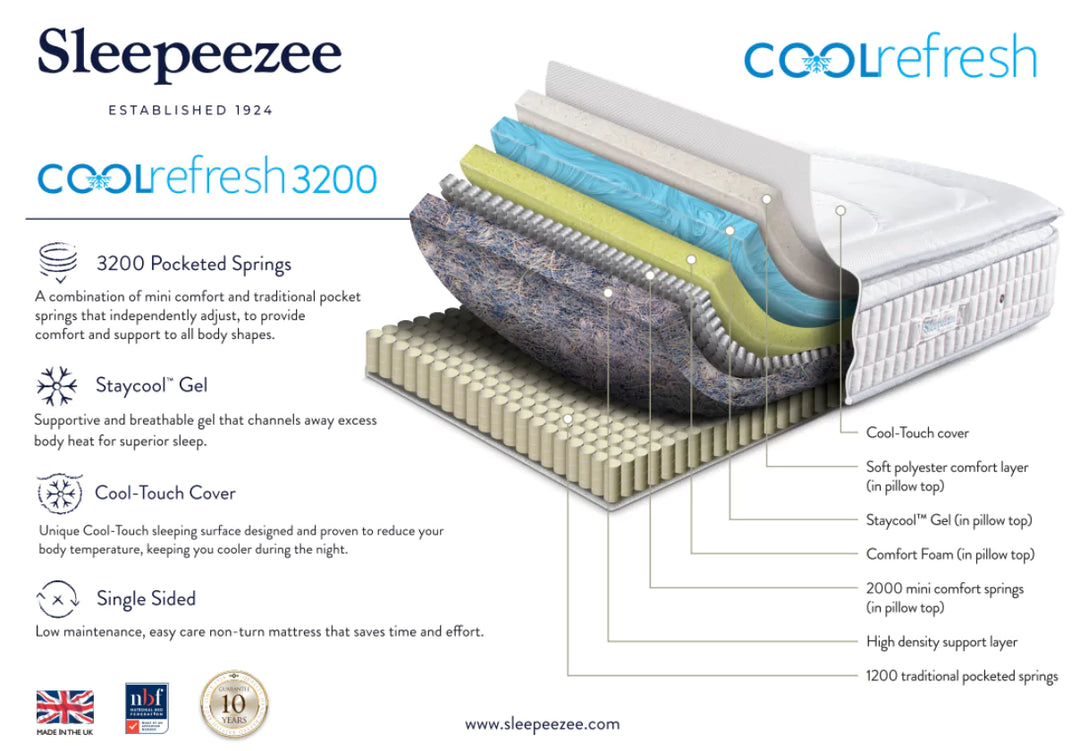 Sleepeezee Cool Refresh 3200 Mattress