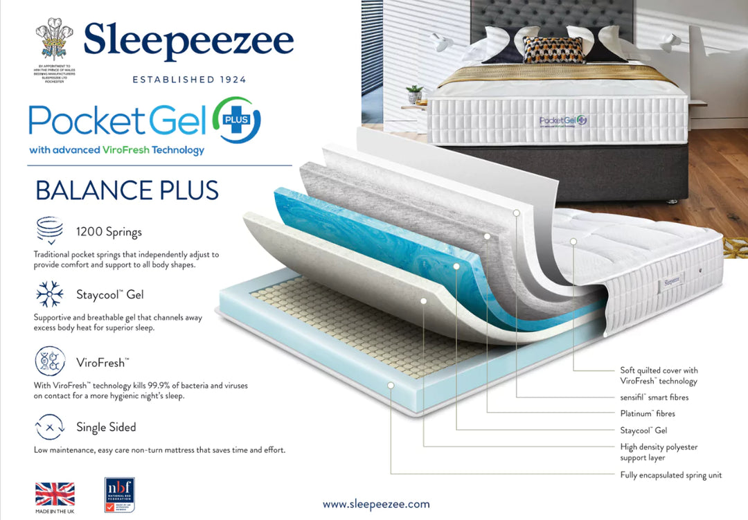 Sleepeezee Pocket Gel Balance Plus Mattress + Premium Divan Base