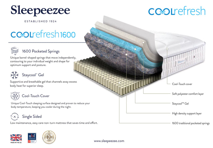 Sleepeezee Cool Refresh 1600 Mattress