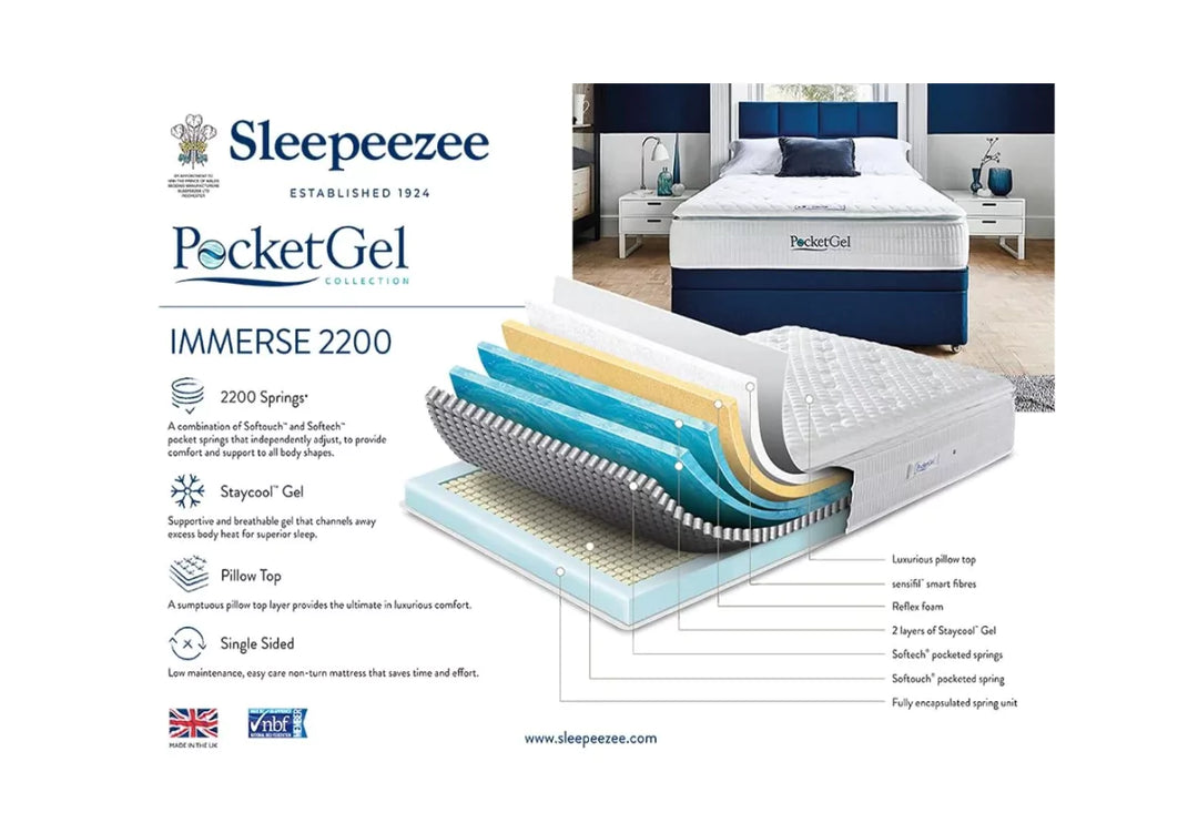 Sleepeezee Pocket Gel Immerse Plus 2200 Mattress