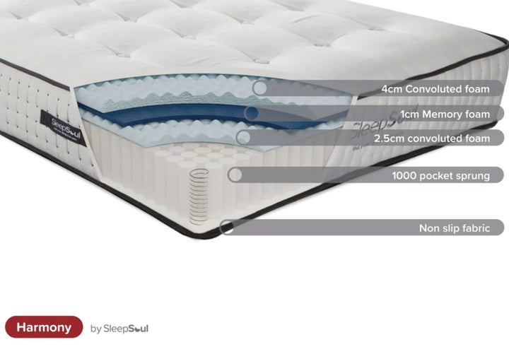 Sleepsoul Harmony 1000 Mattress