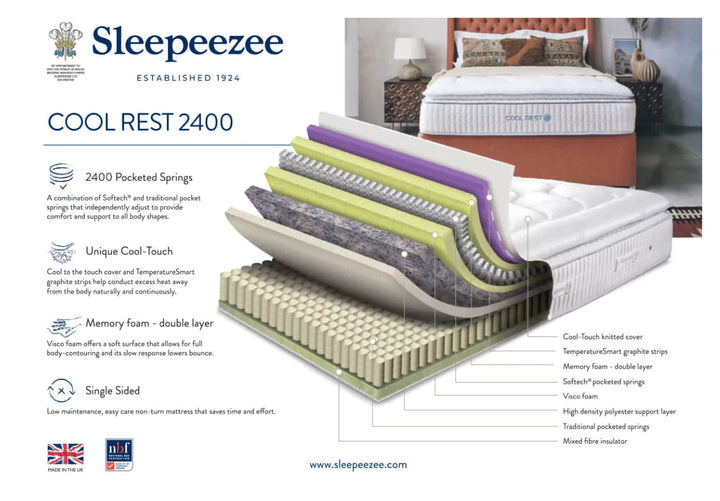 Sleepeezee Cool Rest 2400 Mattress + Premium Divan Bed