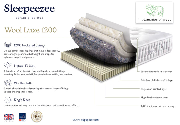 Sleepeezee Wool Luxe 1200 Mattress