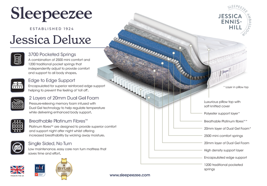 Sleepeezee Jessica Deluxe 3700 Mattress