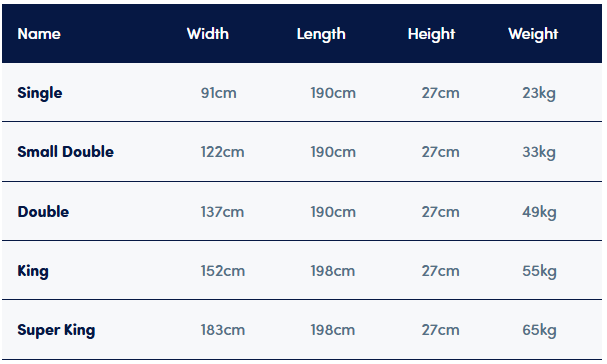 Sleepeezee Cool Refresh 2300 Mattress