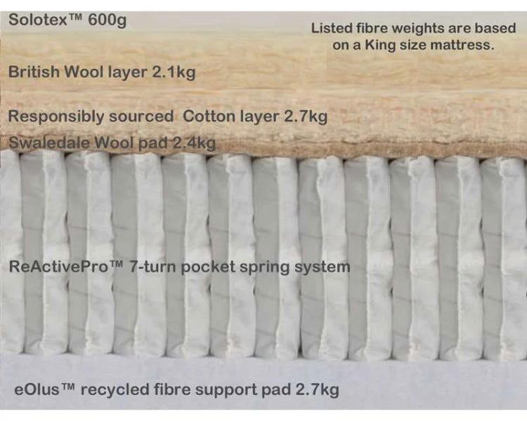 Hypnos Cotton Origins 7 Divan Bed