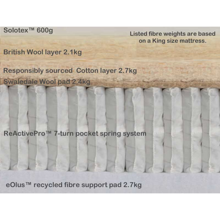Hypnos Cotton Origins 7 Mattress