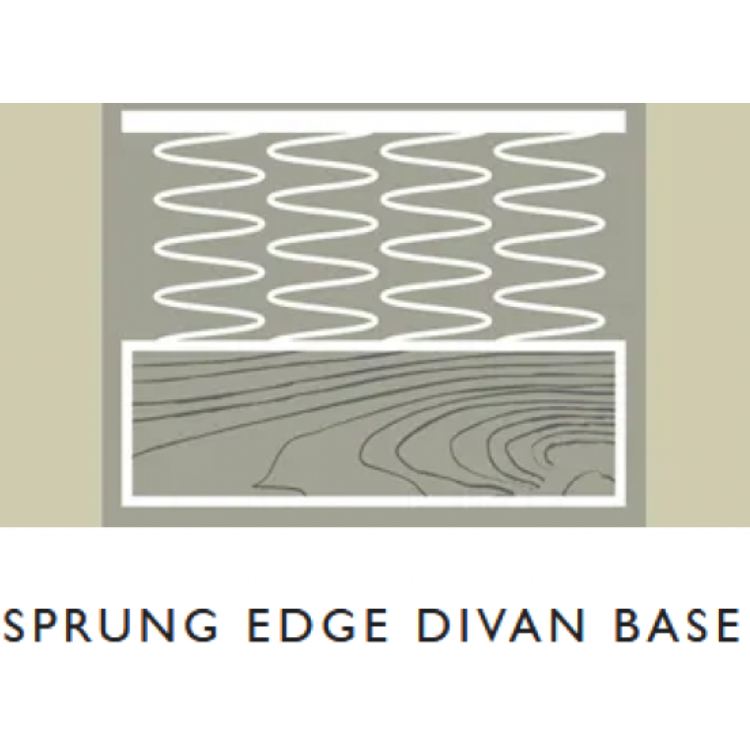 Hypnos Shallow Sprung Firm Edge Base Only