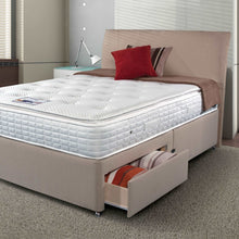 Load image into Gallery viewer, Sleepeezee Cool Sensations 2000 Mattress and Premium Mi-Design Base Divan Bed Set
