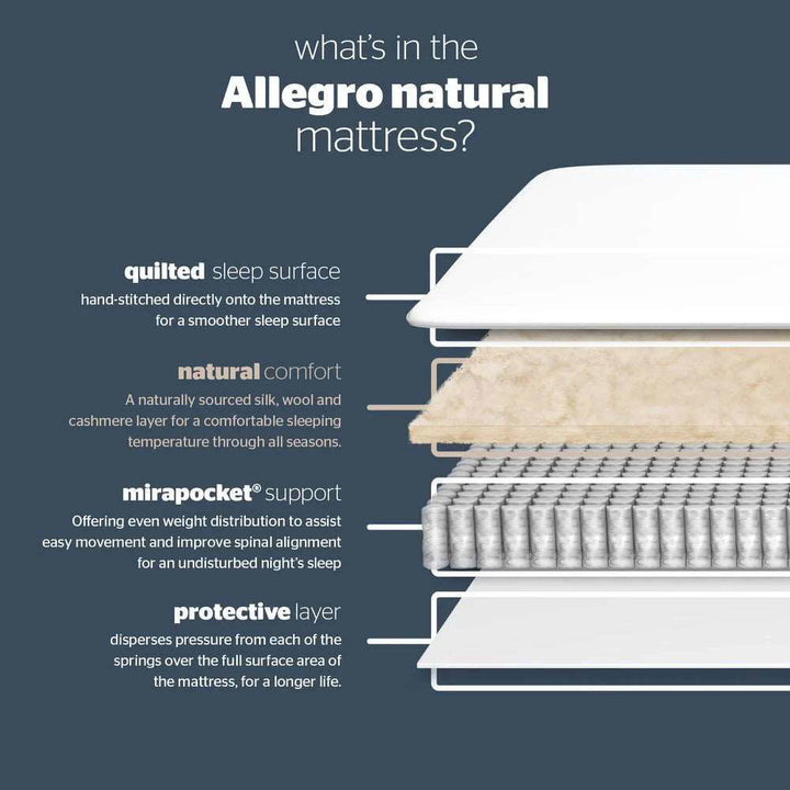 Silentnight Elite Allegro Natural Divan Bed