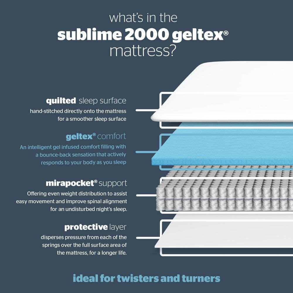 Silentnight Elite Sublime Geltex 2000 Mattress