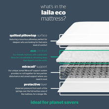 Load image into Gallery viewer, Silentnight Elite Laila Eco Miracoil Mattress
