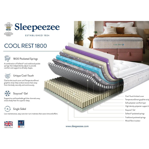 Sleepeezee Cool Rest 1800 Mattress