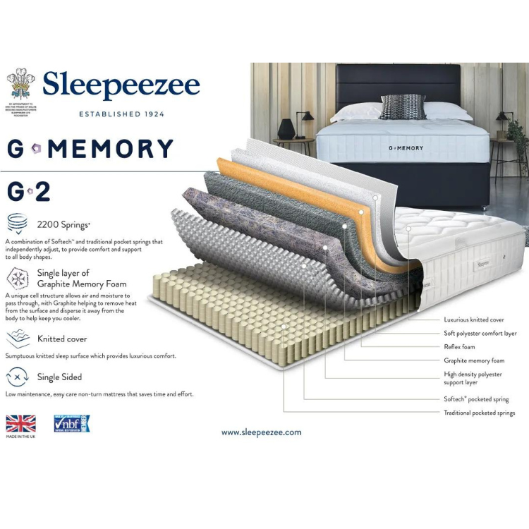 Sleepeezee G2 2200 Mattress